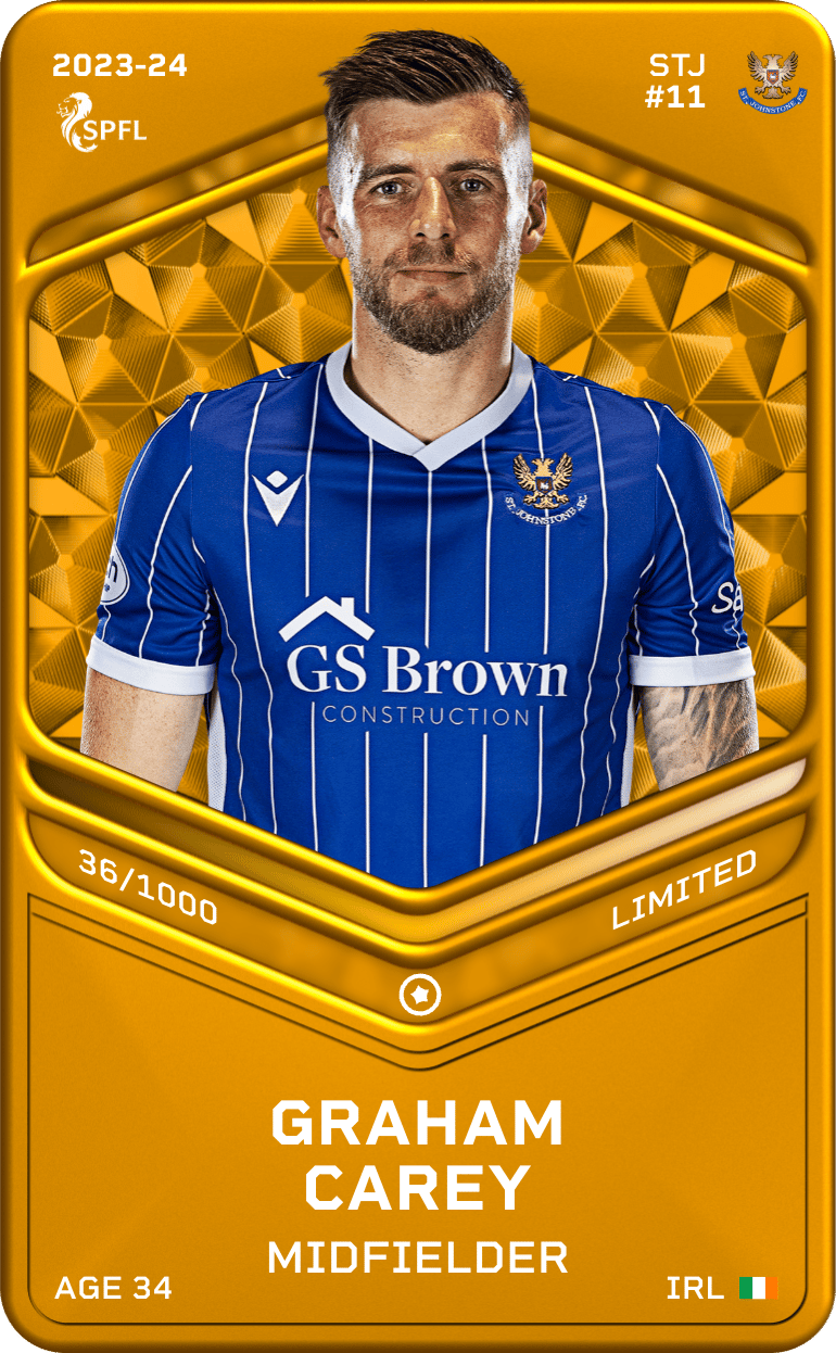 Graham Carey 2023-24 • Limited 36/1000