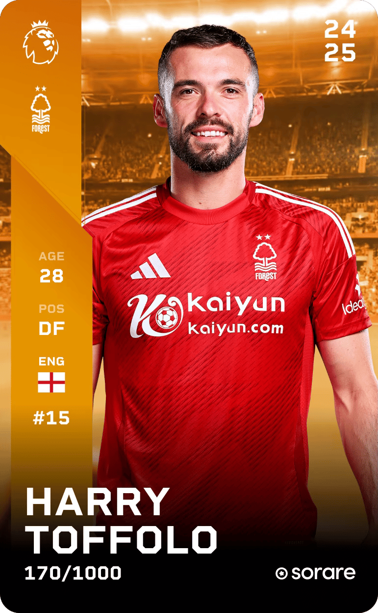 Harry Toffolo 2024-25 • Limited 170/1000