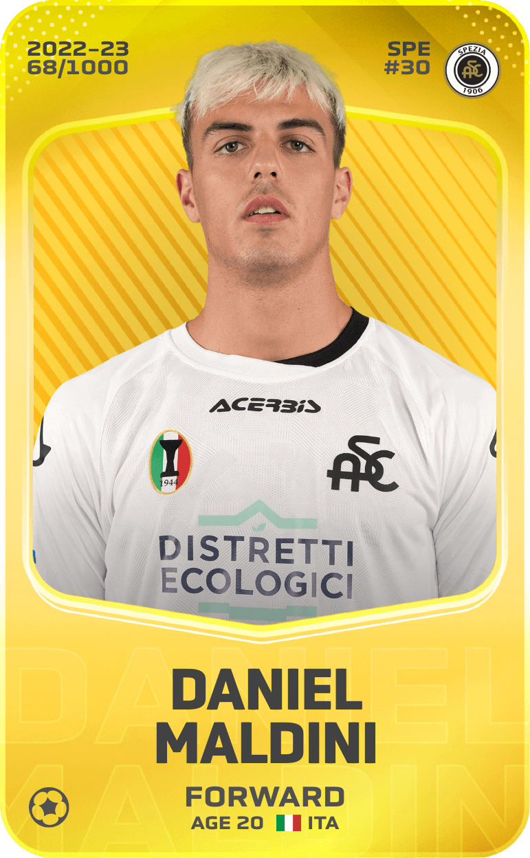 Daniel Maldini 2022-23 • Limited 68/1000