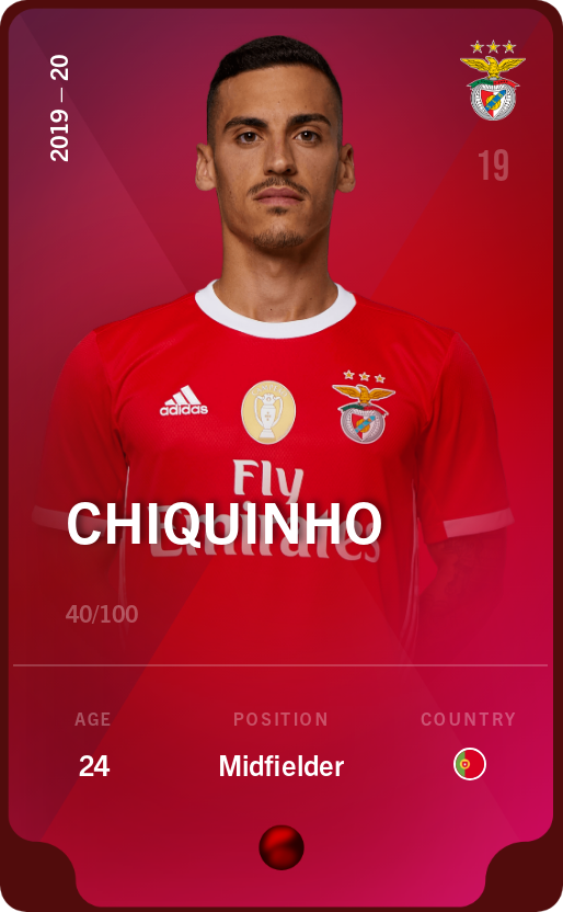 Sorare - Sorare Official - Chiquinho 2019-20 • Rare 40/100 - NFT # 97426329873807362985129666716376954043861686227609871244884832747254551986427