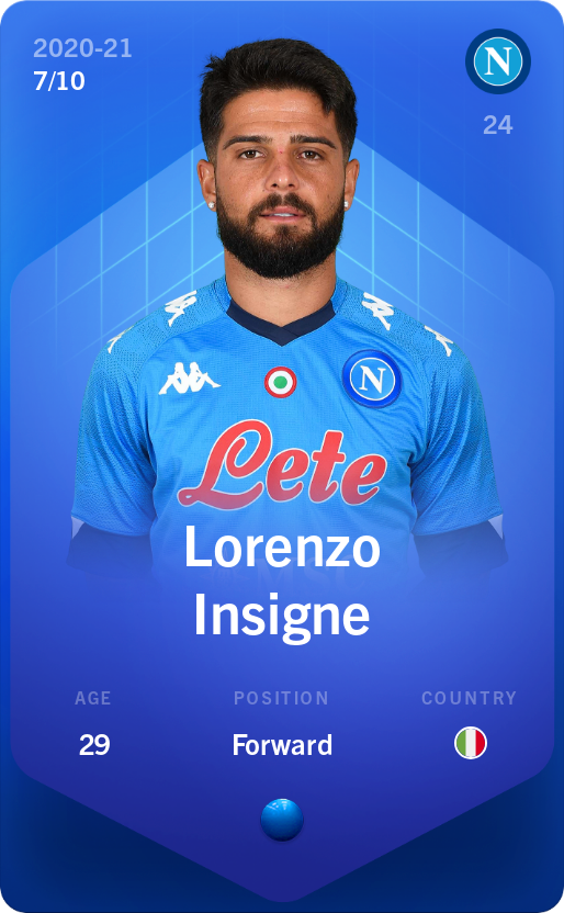 Sorare - Sorare Official - Lorenzo Insigne 2020-21 • Super Rare 7/10 - NFT # 85832840440459469694606431265238460056768135735240875306311632491833176164586