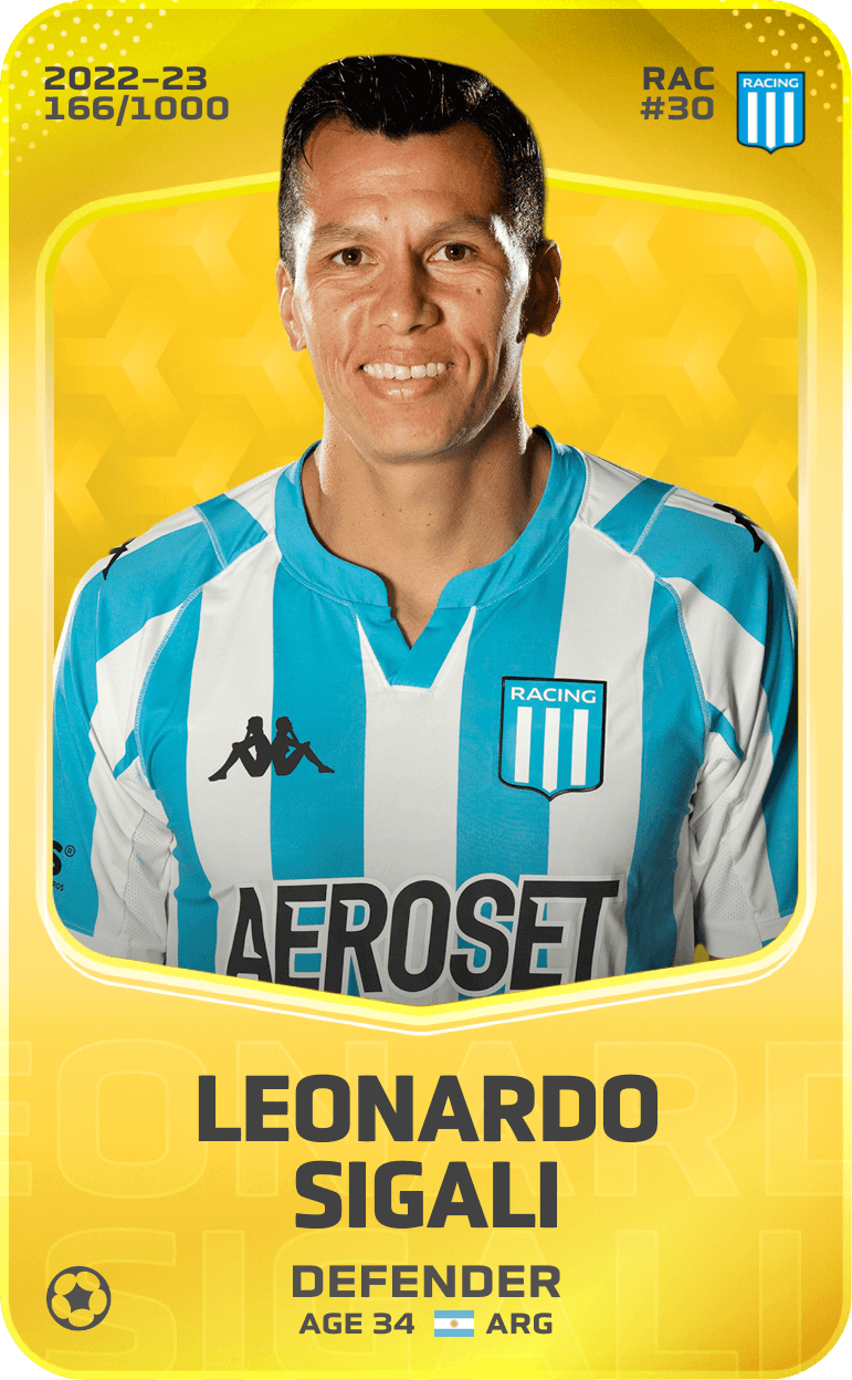 Leonardo Sigali 2022-23 • Limited 166/1000