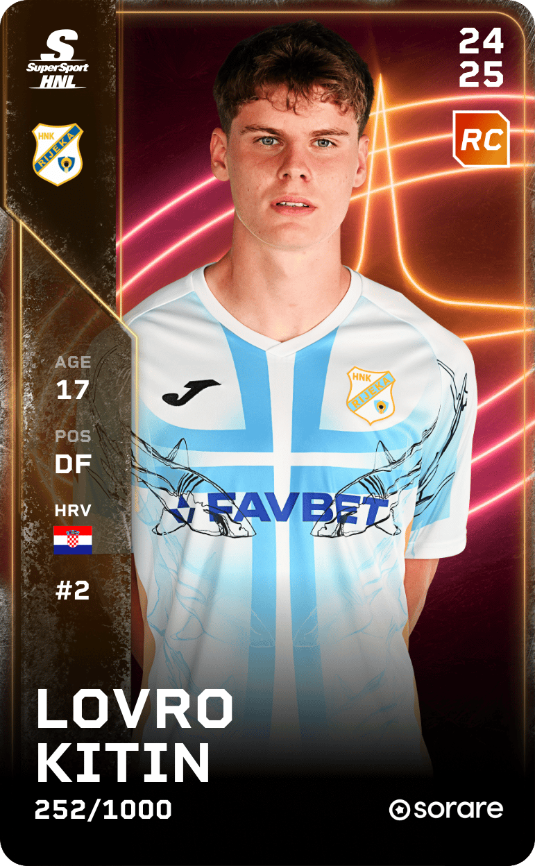 Lovro Kitin 2024-25 • Limited 252/1000