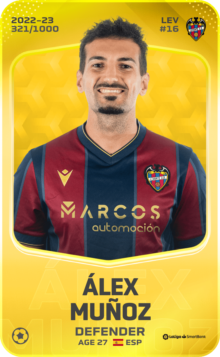 Álex Muñoz 2022-23 • Limited 321/1000