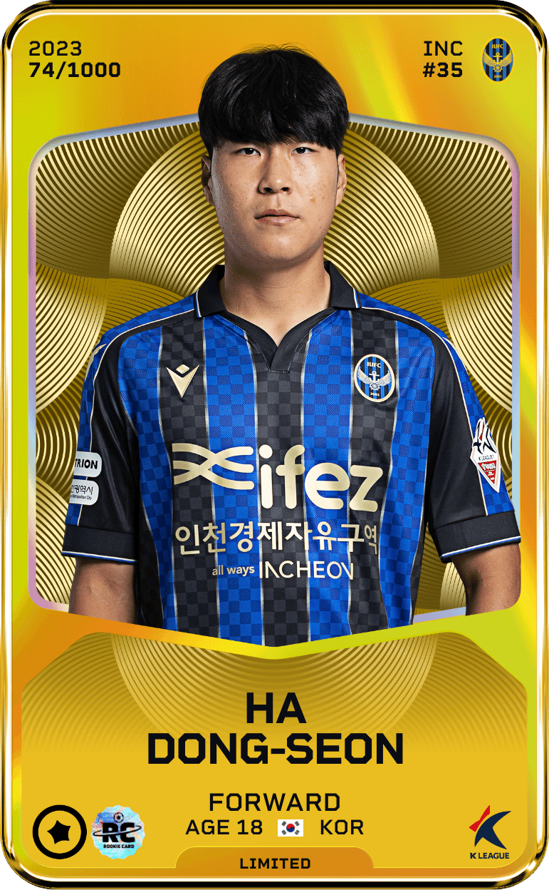 Ha Dong-Seon 2023-24 • Limited 74/1000