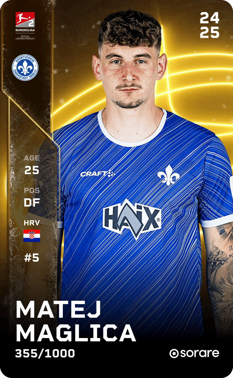 Matej Maglica 2024-25 • Limited 355/1000