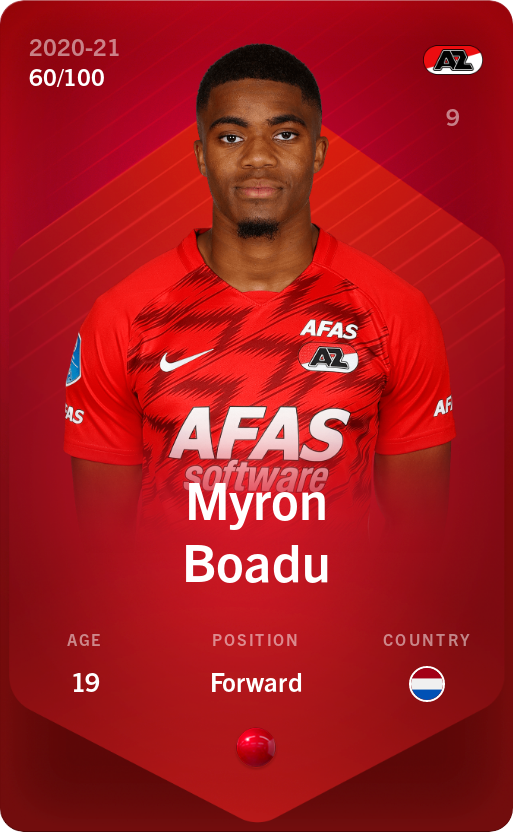 Sorare - Sorare Official - Myron Boadu 2020-21 • Rare 60/100 - NFT # 77883343745001739181933320442352250070558479562046303266415184685031041019825