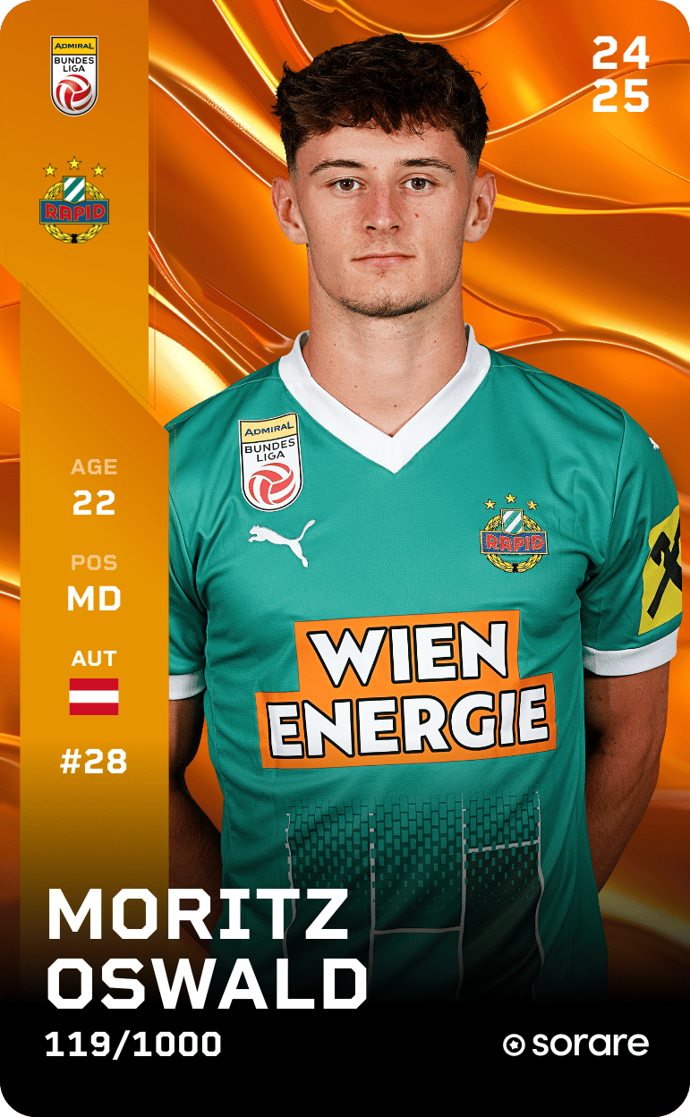 Moritz Oswald 2024-25 • Limited 119/1000