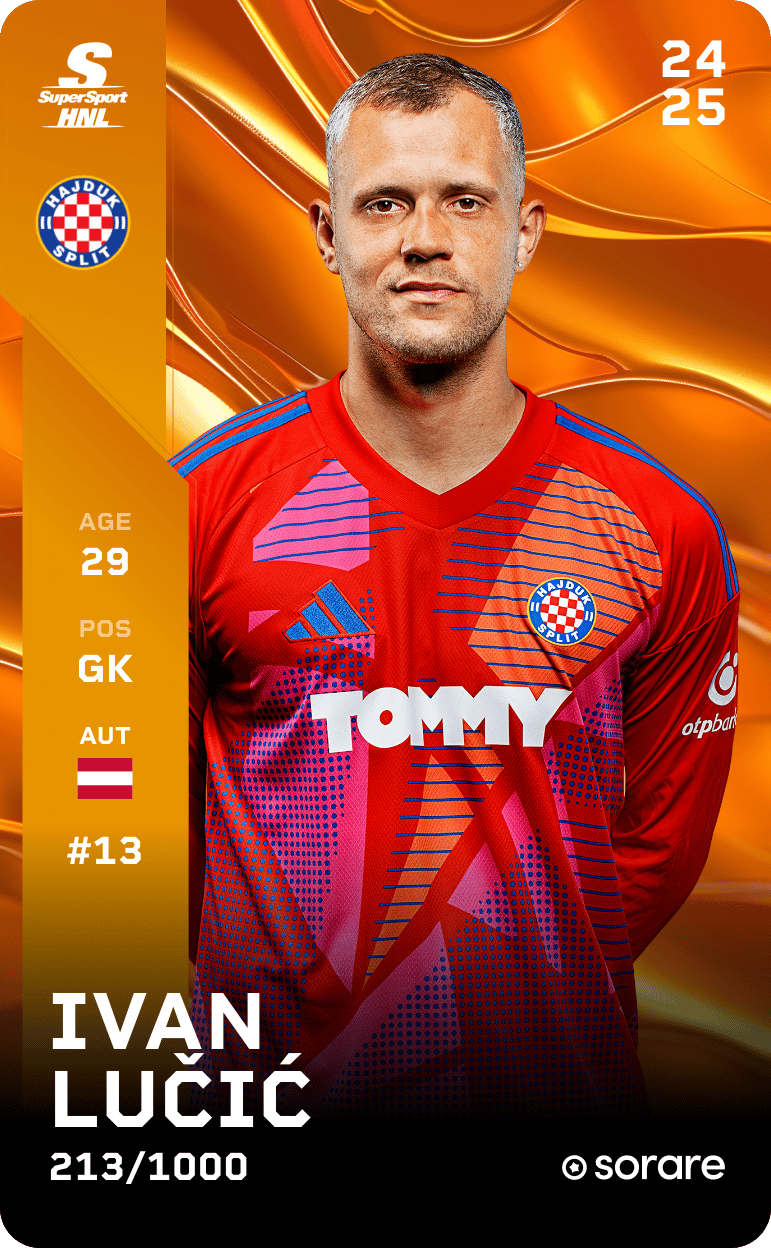 Ivan Lučić 2024-25 • Limited 213/1000