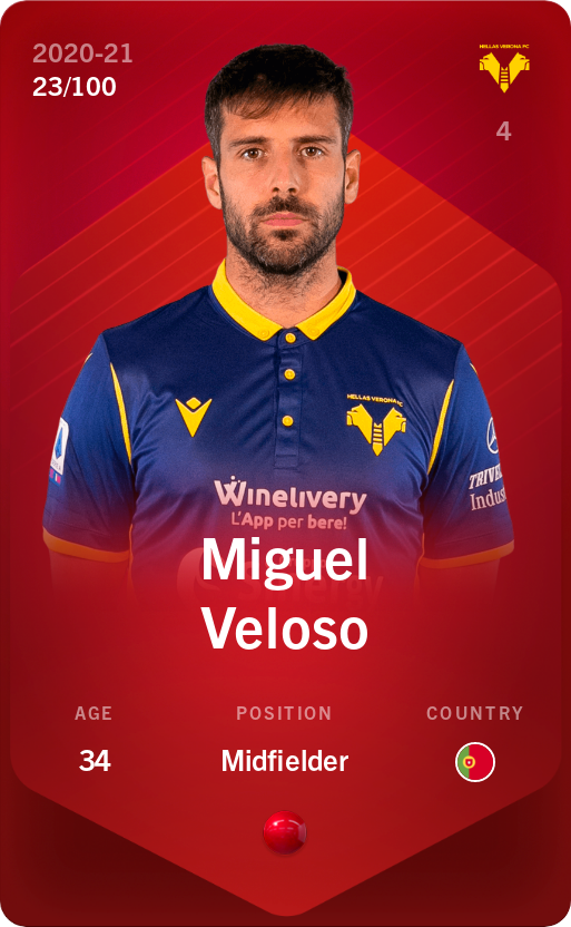 Sorare - Sorare Official - Miguel Veloso 2020-21 • Rare 23/100 - NFT # 87442864545486878226393728432946744293804121414834955739655487935725287595276