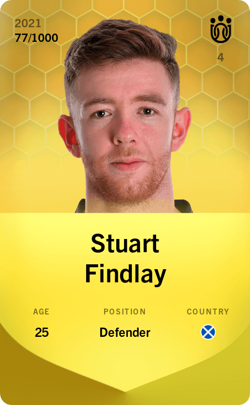 Stuart Findlay 2021-22 • Limited 77/1000