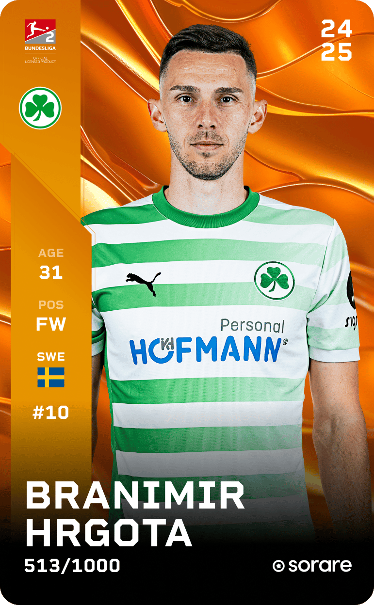 Branimir Hrgota 2024-25 • Limited 513/1000