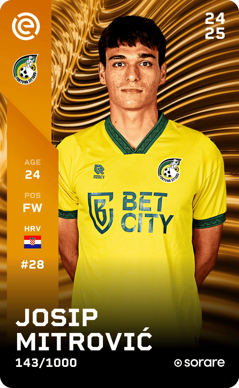 Josip Mitrović 2024-25 • Limited 143/1000