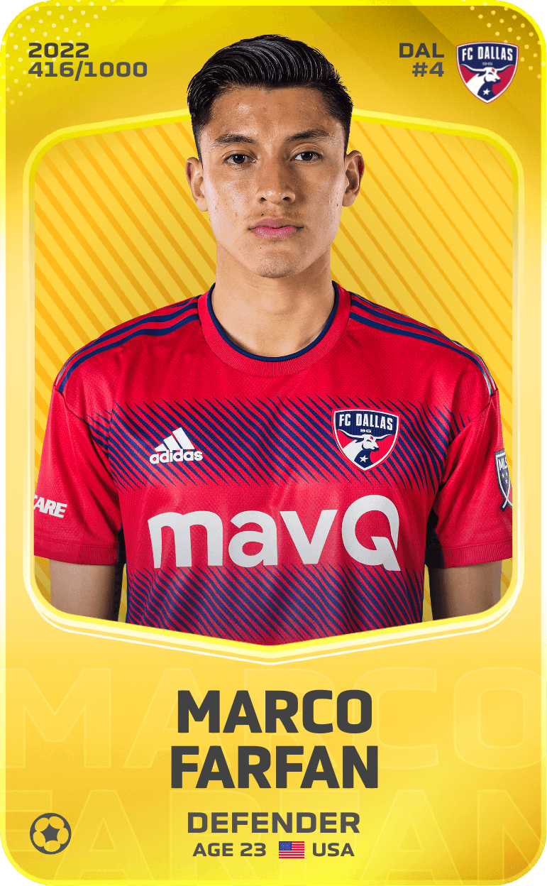 Marco Farfan 2022-23 • Limited 416/1000