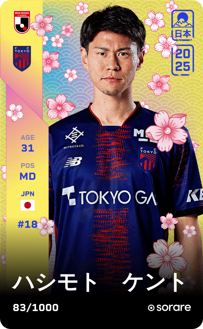 Kento Hashimoto 2025-26 • Limited 83/1000