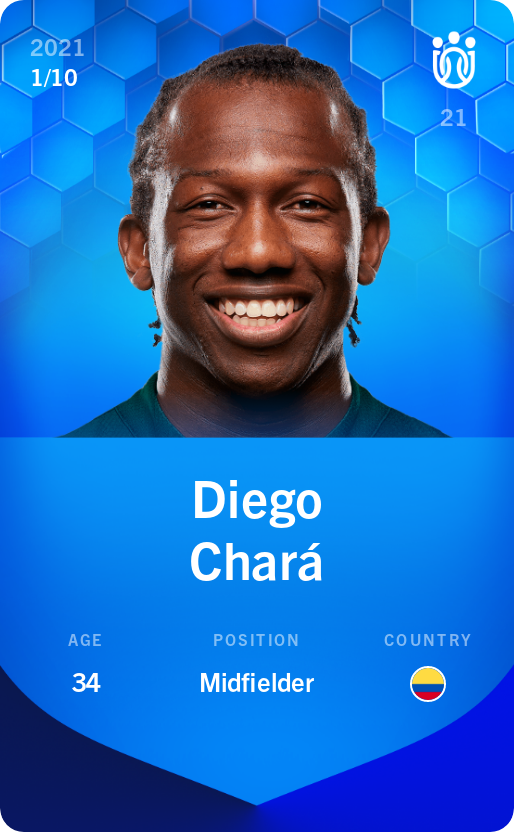 Sorare - Sorare Official - Diego Chará 2021-22 • Super Rare 1/10 - NFT # 16029003382722785565456933094936508960806433562061224567156483517081087413970