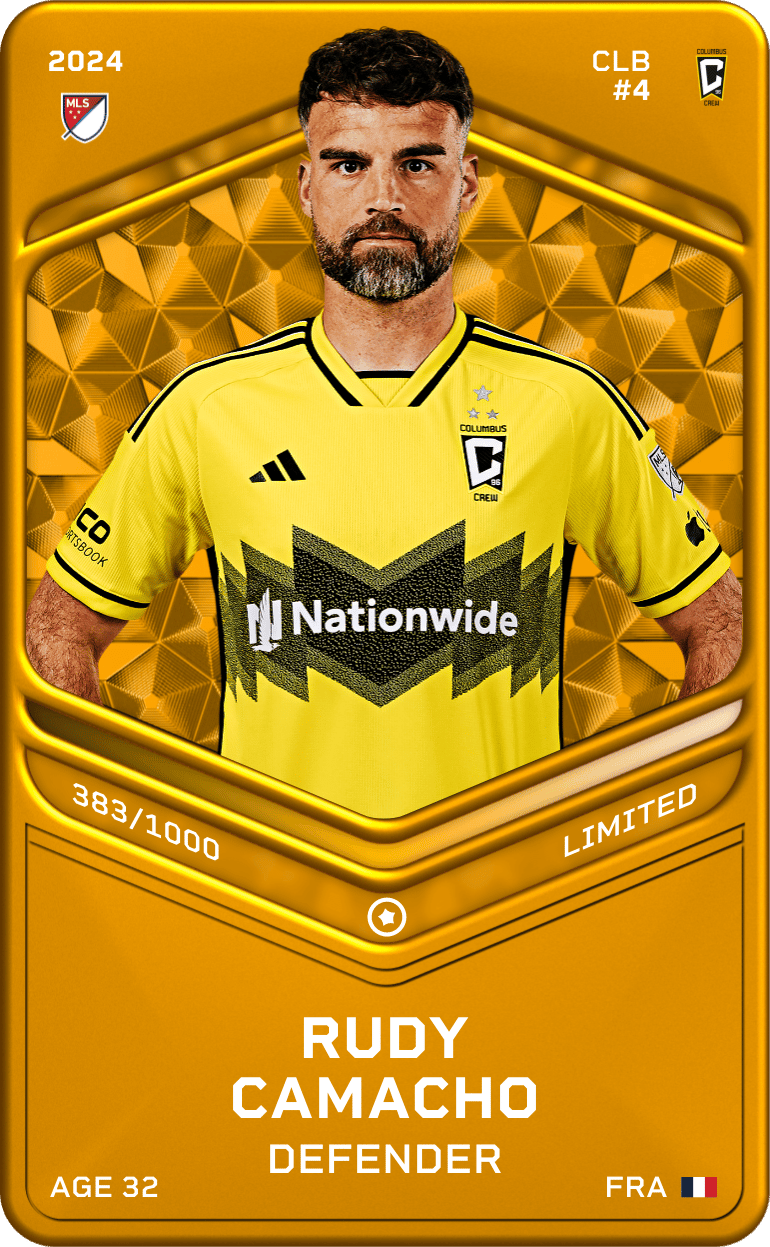 Rudy Camacho 2024-25 • Limited 383/1000