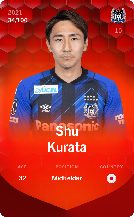 Sorare - Sorare Official - Shu Kurata 2021-22 • Rare 34/100 - NFT # 104932337883169488679528980893821927874748274460352914810936480199965676093144