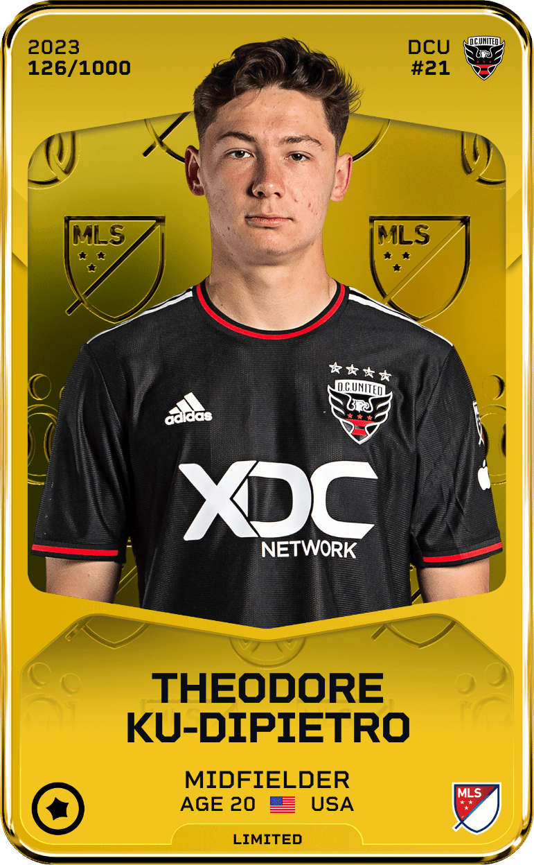 Theodore Ku-Dipietro 2023-24 • Limited 126/1000