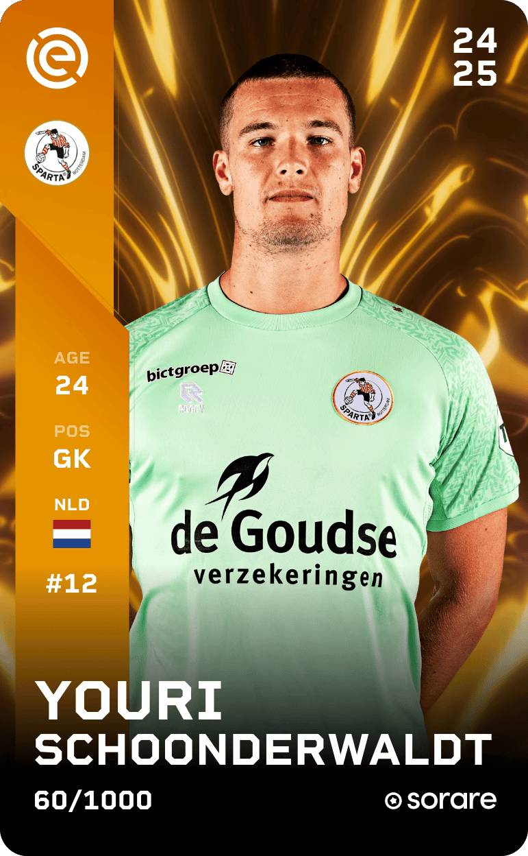 Youri Schoonderwaldt 2024-25 • Limited 60/1000