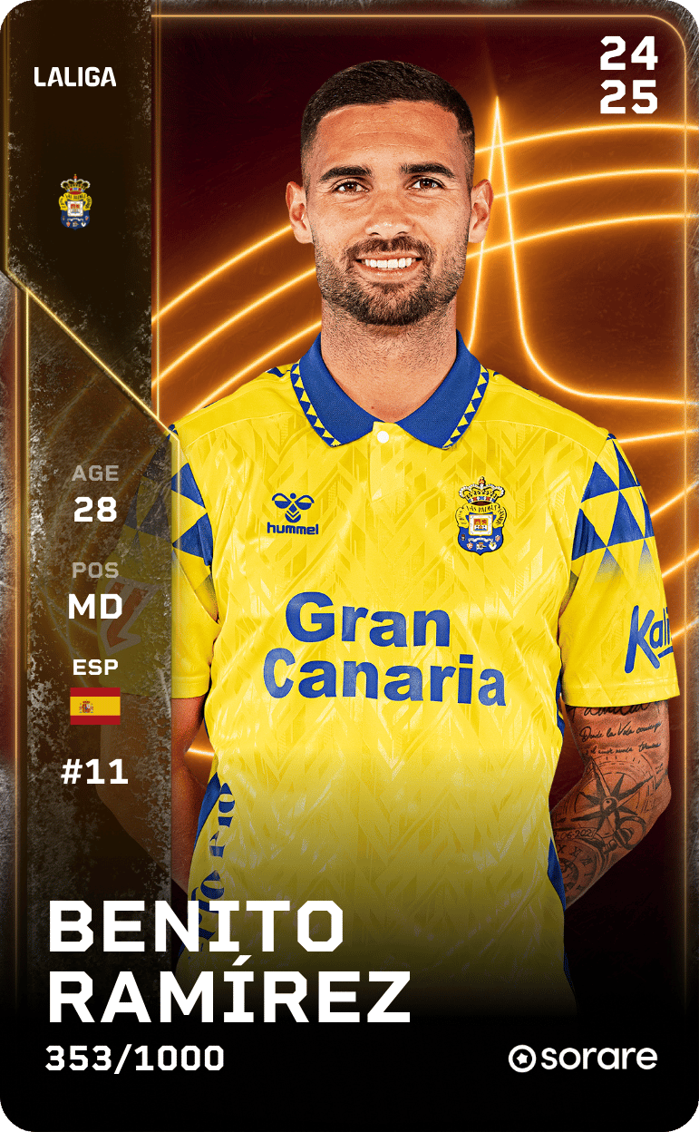 Benito Ramírez 2024-25 • Limited 353/1000