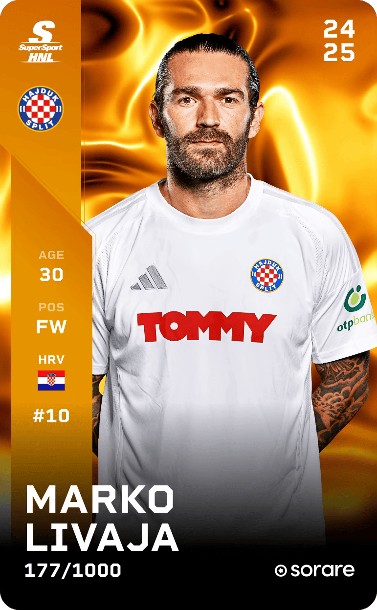 Marko Livaja 2024-25 • Limited 177/1000