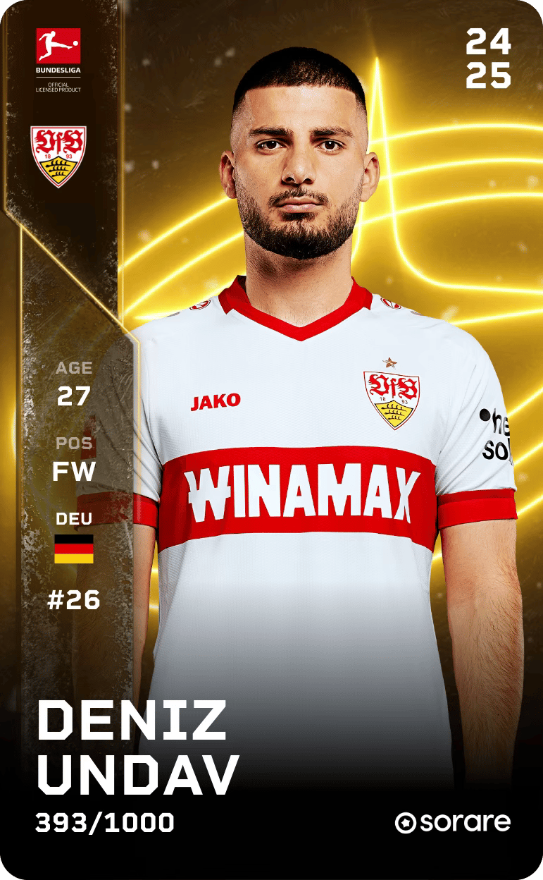 Deniz Undav 2024-25 • Limited 393/1000