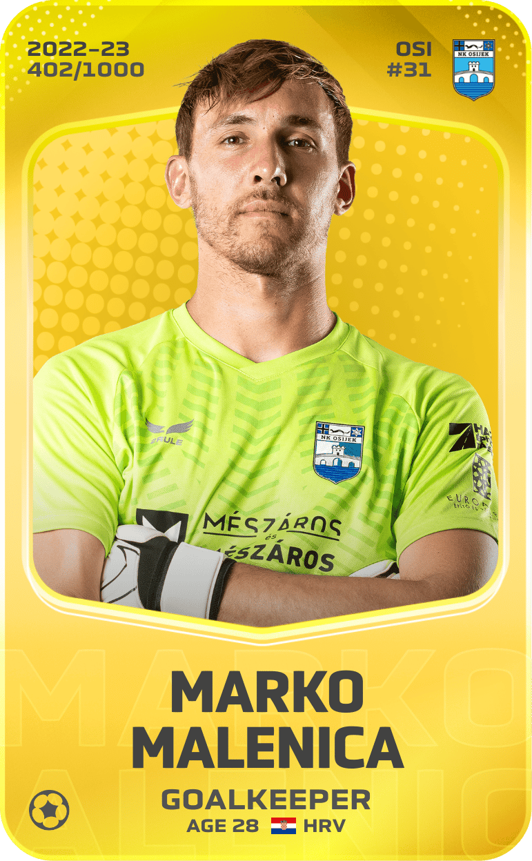Marko Malenica 2022-23 • Limited 402/1000