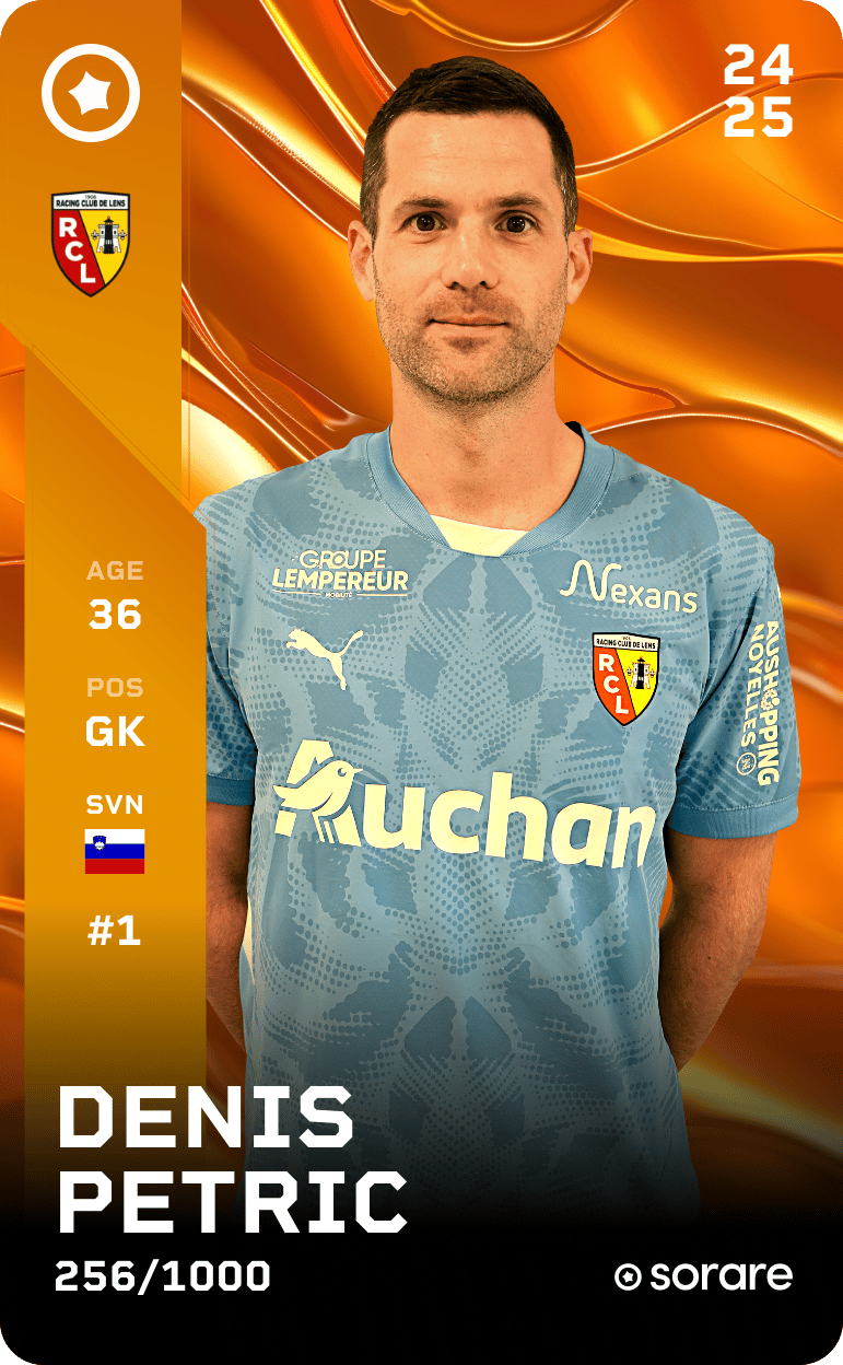 Denis Petric 2024-25 • Limited 256/1000