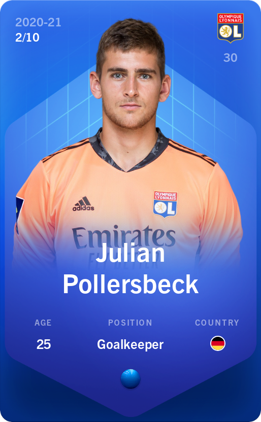 Sorare - Sorare Official - Julian Pollersbeck 2020-21 • Super Rare 2/10 - NFT # 41794178551982141073391608972018426393974980216570109786227190064067451325555