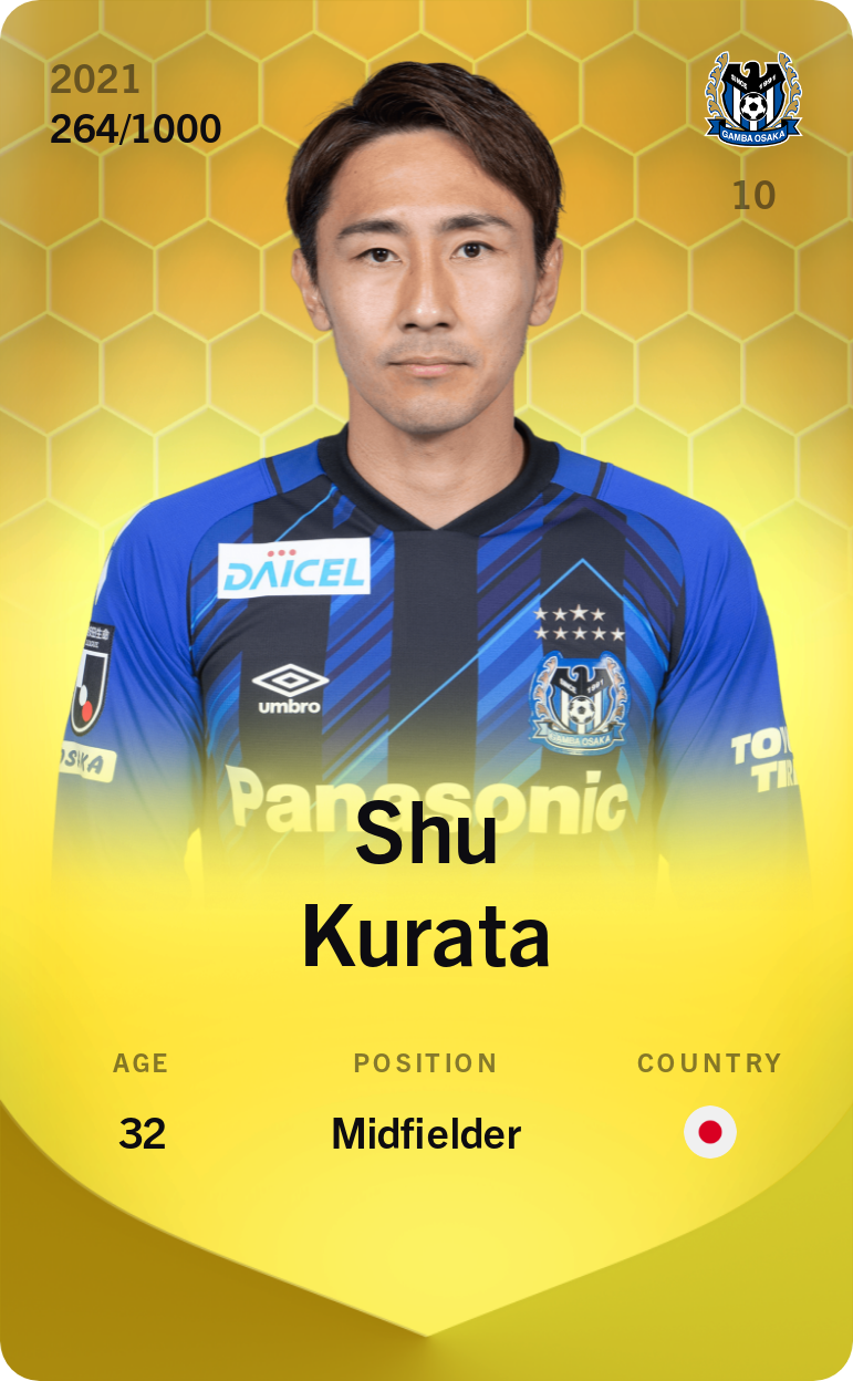 Sorare - Sorare Official - Shu Kurata 2021-22 • Limited 264/1000 - NFT # 106682424556584986713481871064492057288232928887261085350423312606169088472915