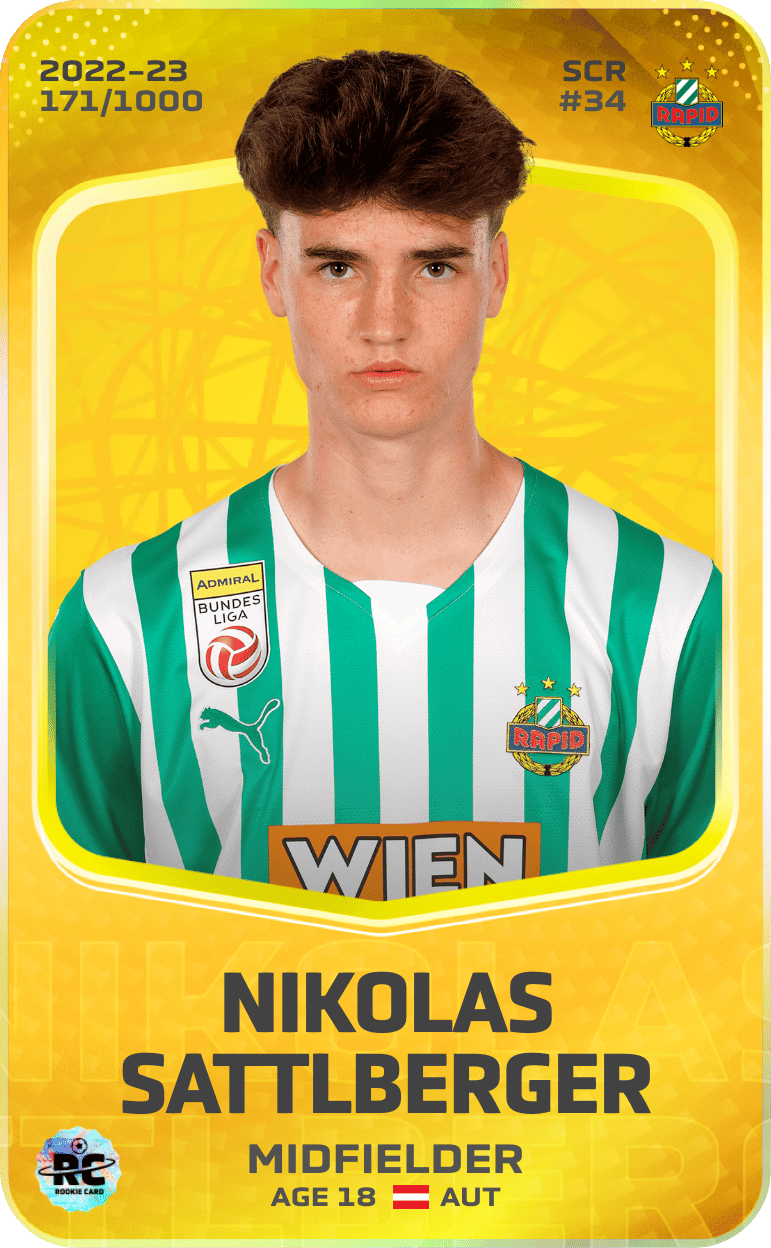 Nikolas Sattlberger 2022-23 • Limited 171/1000