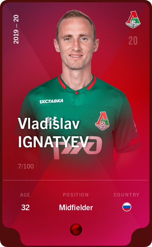 Sorare - Sorare Official - Vladislav Ignatyev 2019-20 • Rare 7/100 - NFT # 101311914222299340978358103375315205056938825927982498844976653481472810052687