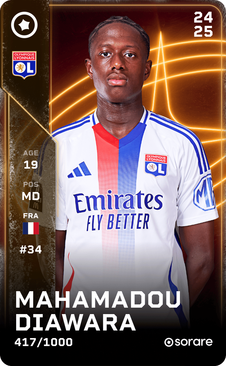 Mahamadou Diawara 2024-25 • Limited 417/1000
