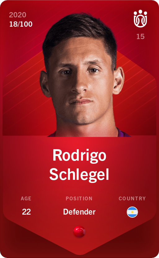 Sorare - Sorare Official - Rodrigo Schlegel 2020-21 • Rare 18/100 - NFT # 110538475159390819924076046323842161714267579429936299290559368929765854634203