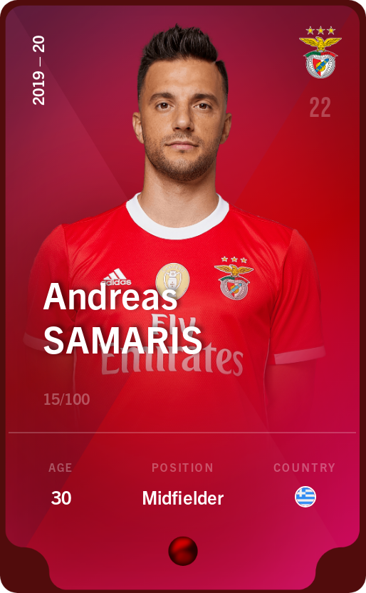 Sorare - Sorare Official - Andreas Samaris 2019-20 • Rare 15/100 - NFT # 28237398840719418977236300298265073368002429031954956265677164680973770417005