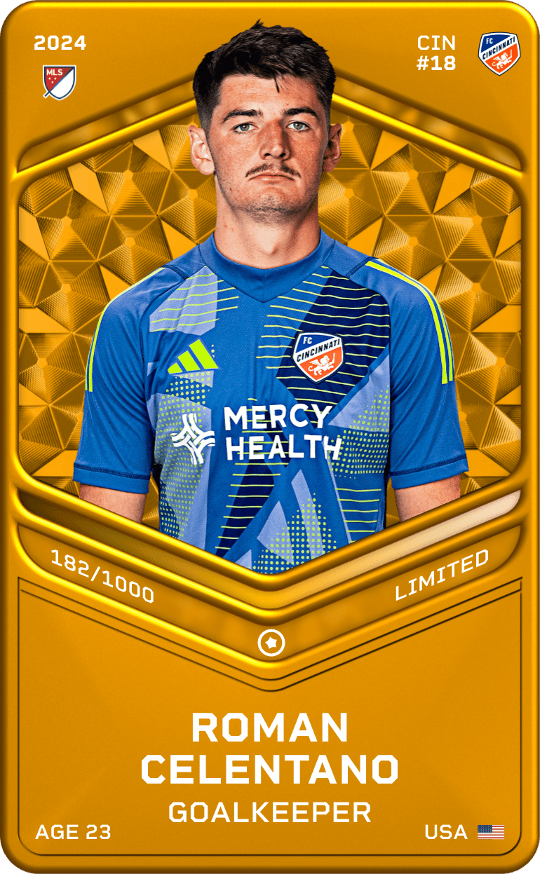 Roman Celentano 2024-25 • Limited 182/1000
