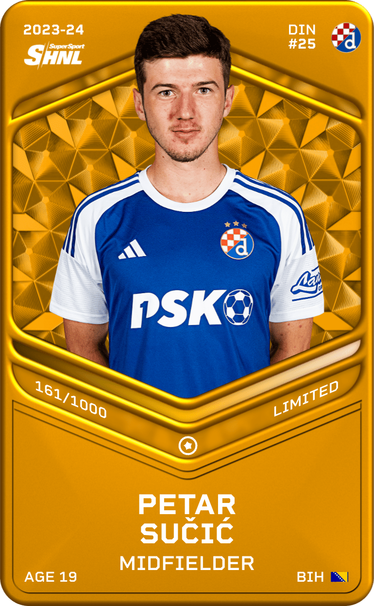 Petar Sučić 2023-24 • Limited 161/1000