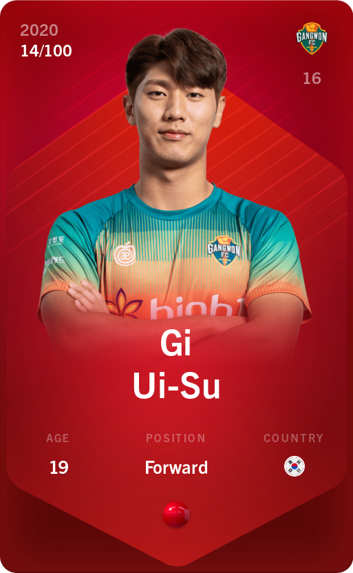 Sorare - Sorare Official - Gi Ui-Su 2020-21 • Rare 14/100 - NFT # 4285592108381322225076410056057633520038336661989264255603654074445704711556