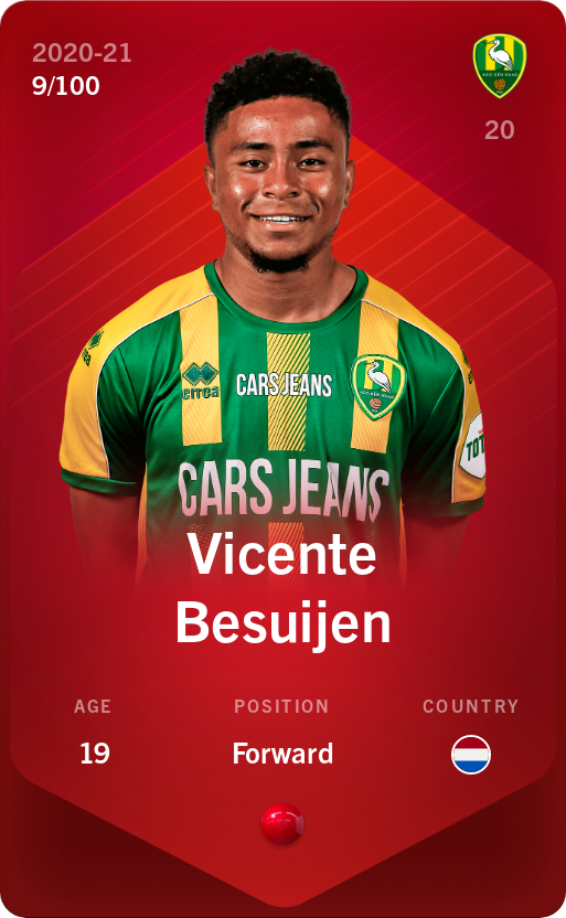 Sorare - Sorare Official - Vicente Besuijen 2020-21 • Rare 9/100 - NFT # 11670897791714529122164902488701470195653877570006995469629036739363829118486