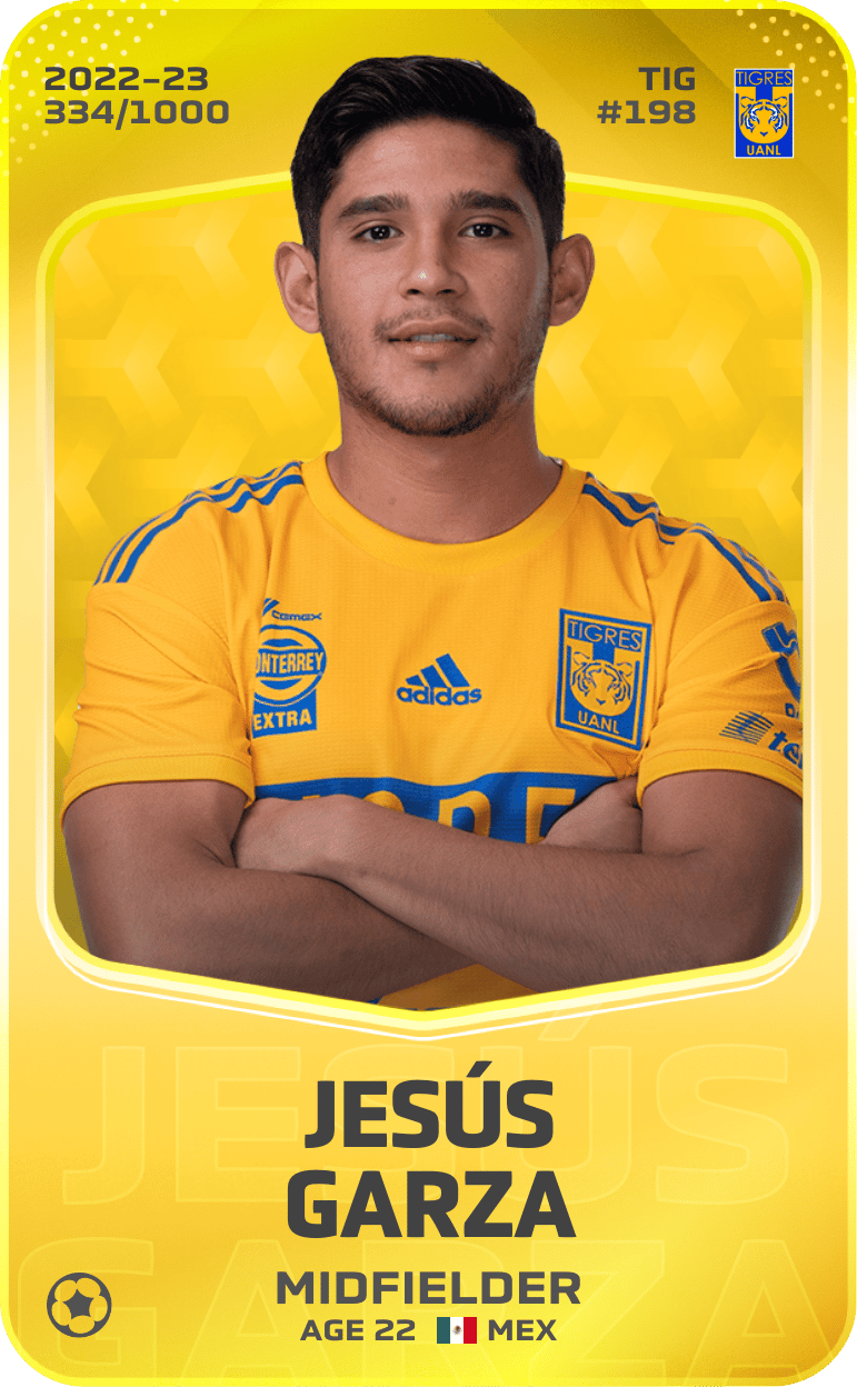 Jesús Garza 2022-23 • Limited 334/1000