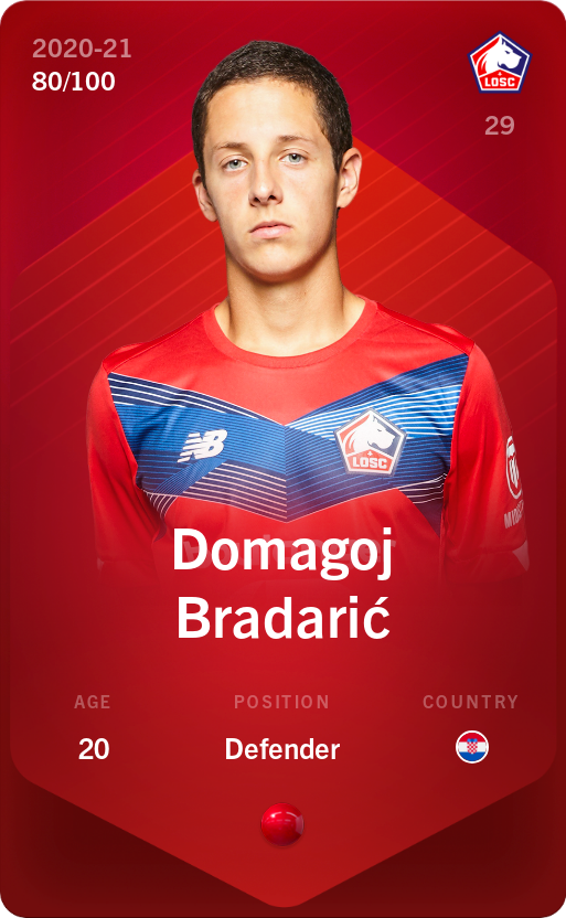 Sorare - Sorare Official - Domagoj Bradarić 2020-21 • Rare 80/100 - NFT # 51512343036386965946888948494448856527942338142829012504244900764285280583425
