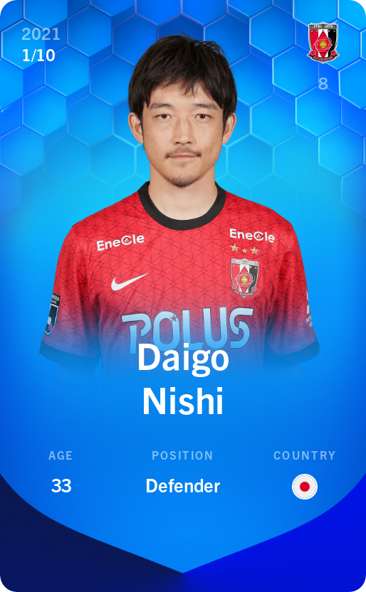 Sorare - Sorare Official - Daigo Nishi 2021-22 • Super Rare 1/10 - NFT # 17193221174579963418942810064595412246352414908033377551600577467111600462947