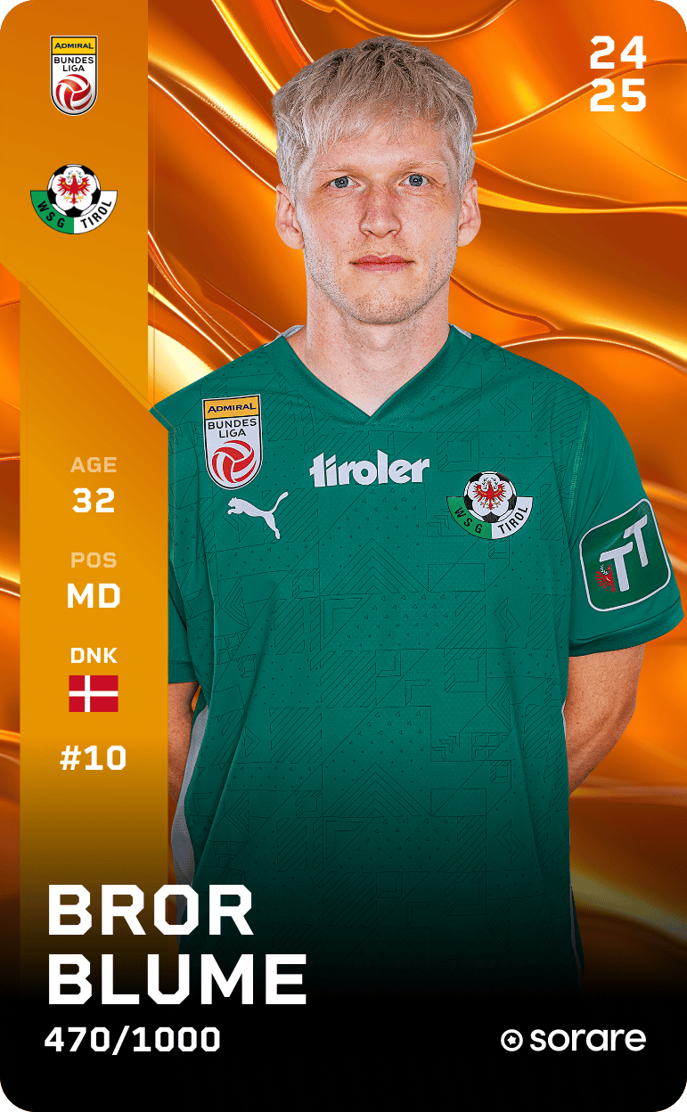 Bror Blume 2024-25 • Limited 470/1000