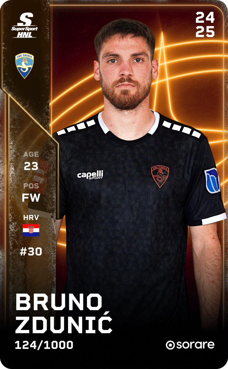 Bruno Zdunić 2024-25 • Limited 124/1000