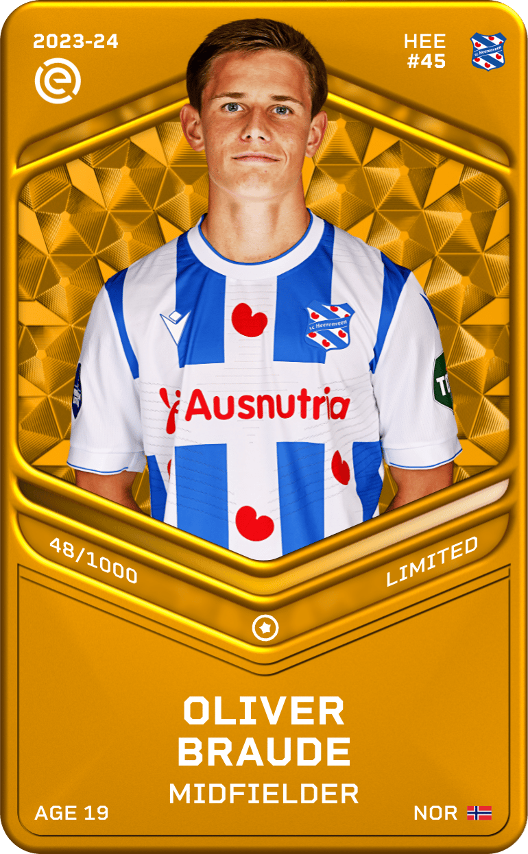 Oliver Braude 2023-24 • Limited 48/1000