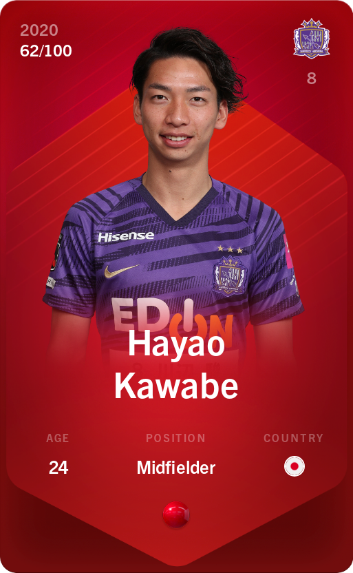 Sorare - Sorare Official - Hayao Kawabe 2020-21 • Rare 62/100 - NFT # 102387940966049082554567432568274567506908472248221471909883017438470533978197