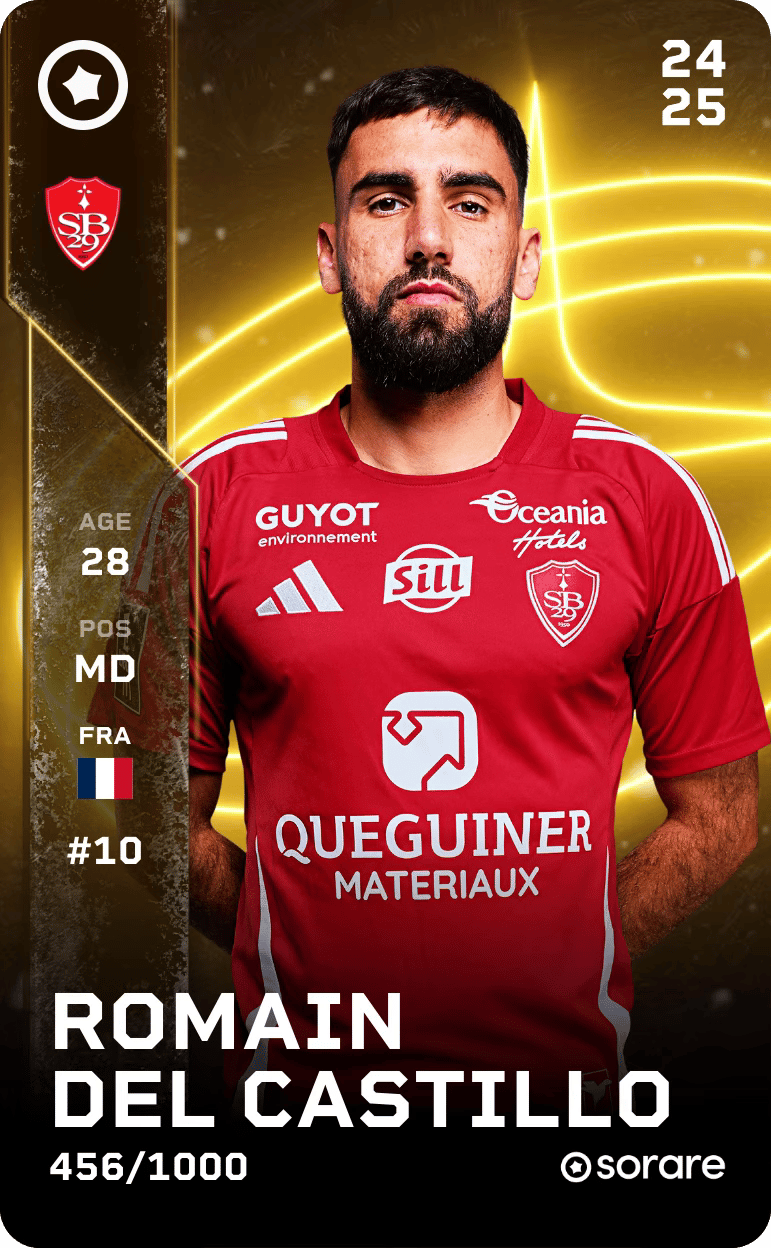 Romain Del Castillo 2024-25 • Limited 456/1000