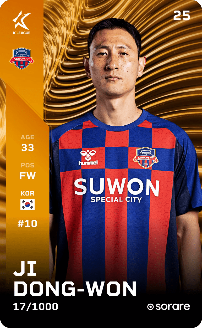 Ji Dong-Won 2025-26 • Limited 17/1000