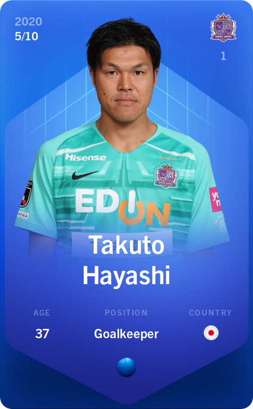 Sorare - Sorare Official - Takuto Hayashi 2020-21 • Super Rare 5/10 - NFT # 43528598289594688456146325550281047670266572867350675894558999355151708169966